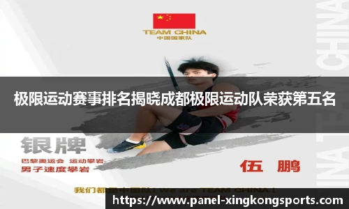 极限运动赛事排名揭晓成都极限运动队荣获第五名