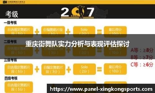 重庆街舞队实力分析与表现评估探讨