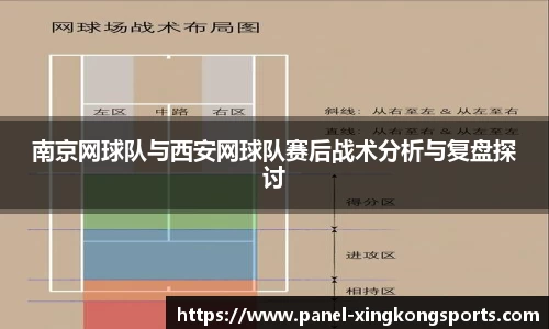 南京网球队与西安网球队赛后战术分析与复盘探讨